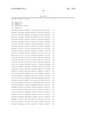 RECURRENT GENE FUSIONS IN PROSTATE CANCER diagram and image