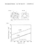 Method of Producing Co-Ni-Based Alloy diagram and image