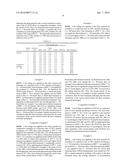 Method of Producing Co-Ni-Based Alloy diagram and image