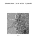 NanoTin Catalysts for Electrochemical Reduction of Carbon Dioxide to     Formate diagram and image