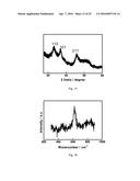 NanoTin Catalysts for Electrochemical Reduction of Carbon Dioxide to     Formate diagram and image