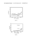 NanoTin Catalysts for Electrochemical Reduction of Carbon Dioxide to     Formate diagram and image