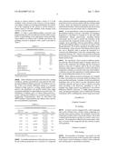 METHODS OF MAKING COCRYSTALS diagram and image