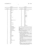 CONTINUOUS BATCH TUNNEL WASHER AND METHOD diagram and image