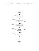 METHODS AND APPARATUS TO DETECT TREATING CHEMISTRIES IN LAUNDRY APPLIANCES diagram and image