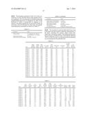 SOFT, ABSORBENT SHEETS HAVING HIGH ABSORBENCY AND HIGH CALIPER, AND     METHODS OF MAKING SOFT, ABSORBENT SHEETS diagram and image