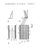 MULTI-PHASE FLUID FLOW PROFILE MEASUREMENT diagram and image