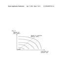 EXHAUST GAS PURIFICATION APPARATUS FOR AN INTERNAL COMBUSTION ENGINE diagram and image