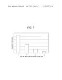 Fuel Injection Valve diagram and image