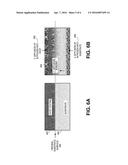 Nitrided Engine Valve with HVOF Coating diagram and image