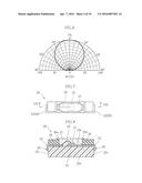 LED LAMP diagram and image