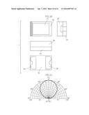 LED LAMP diagram and image