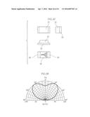 LED LAMP diagram and image