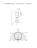 LED LAMP diagram and image