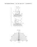 LED LAMP diagram and image