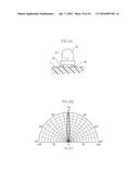 LED LAMP diagram and image