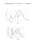 LED APPARATUS EMPLOYING NEODYMIUM-FLUORINE MATERIALS diagram and image