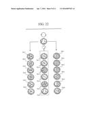 Quickly Charger has USB Charging-Ports for Lighted Cosmetic Mirror Device     or Lighting Device diagram and image