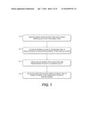 TRANSPORTATION OF REFINERY SOLIDS WASTE diagram and image