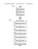 PIPING STICK SYSTEMS AND METHODS diagram and image