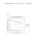 HEAT PUMP APPARATUS diagram and image