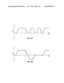 MOTOR ASSEMBLY WITH INTEGRATED ON/OFF DETECTION WITH SPEED PROFILE     OPERATION diagram and image