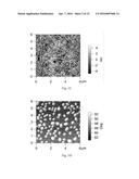 Heterogeneous Surfaces diagram and image