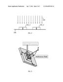 Apparatus and Method for Magnetic Sensor Based Surface Shape Analysis     Spatial Positioning in a Uniform Magnetic Field diagram and image