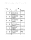 Information Processing Device and Information Processing Method diagram and image