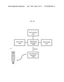 DYNAMIC, DISTRIBUTED-SENSOR, FLUID-MONITORING SYSTEM diagram and image