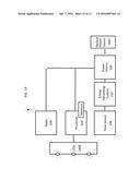 DYNAMIC, DISTRIBUTED-SENSOR, FLUID-MONITORING SYSTEM diagram and image