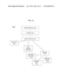 DYNAMIC, DISTRIBUTED-SENSOR, FLUID-MONITORING SYSTEM diagram and image