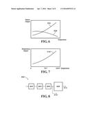 PIEZOELECTRIC VIBRATION SENSOR FOR MONITORING MACHINERY diagram and image