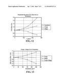 PIEZOELECTRIC VIBRATION SENSOR FOR MONITORING MACHINERY diagram and image