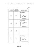 TARGET COMPONENT CALIBRATION DEVICE, ELECTRONIC DEVICE, AND TARGET     COMPONENT CALIBRATION METHOD diagram and image