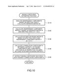 TARGET COMPONENT CALIBRATION DEVICE, ELECTRONIC DEVICE, AND TARGET     COMPONENT CALIBRATION METHOD diagram and image