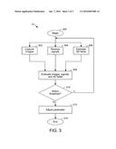 EQUIPMENT AND METHOD FOR ADVANCED IMAGING BURNER CONTROL PROCESS diagram and image