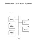 ESTIMATING REMAINING USAGE OF A COMPONENT OR DEVICE diagram and image