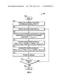 ESTIMATING REMAINING USAGE OF A COMPONENT OR DEVICE diagram and image