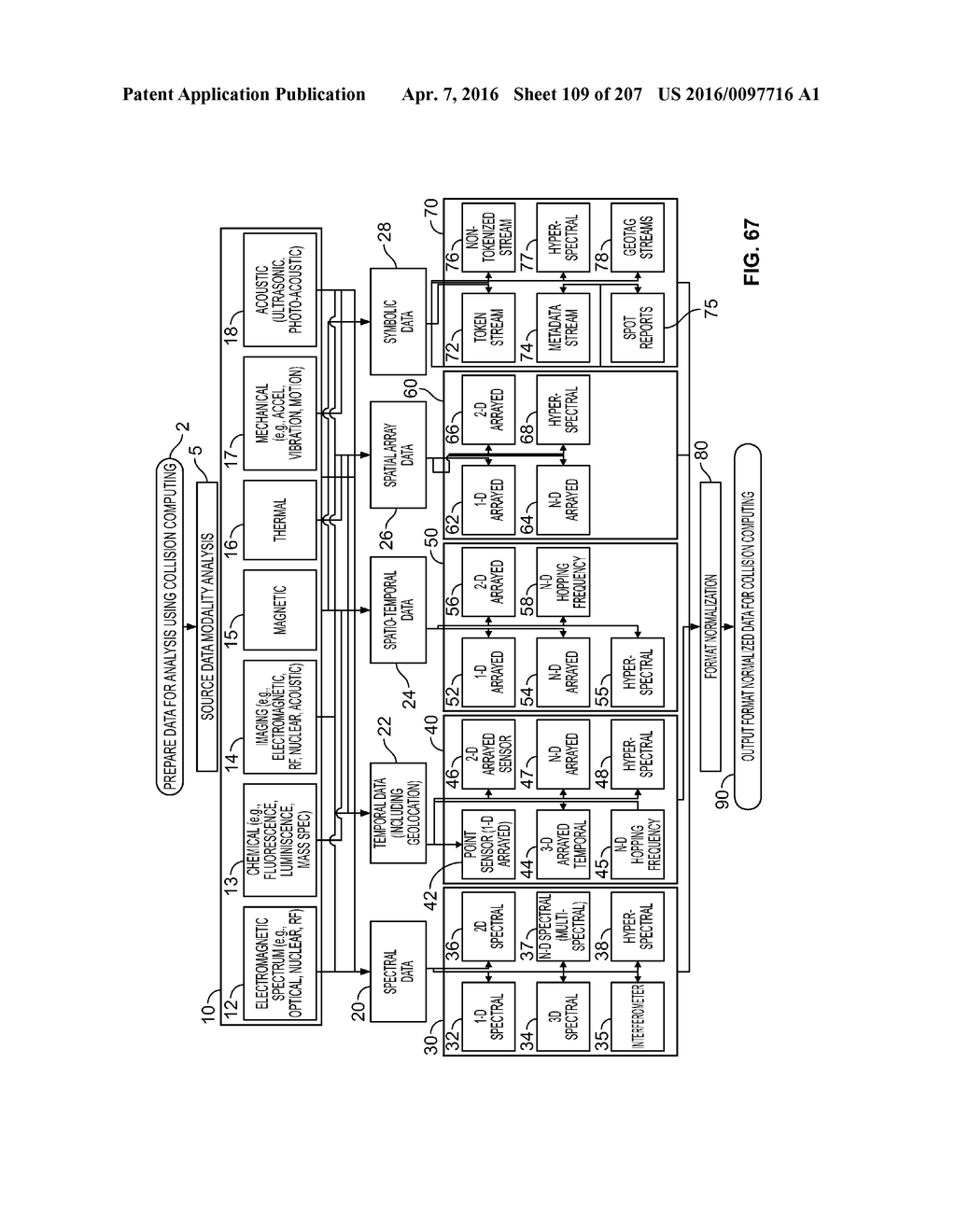 SYSTEMS AND METHODS FOR BLOOD GLUCOSE AND OTHER ANALYTE DETECTION AND     MEASUREMENT USING COLLISION COMPUTING - diagram, schematic, and image 110