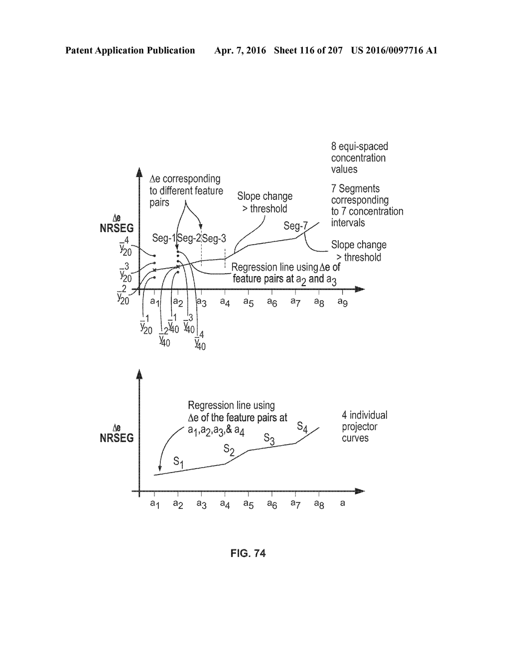 SYSTEMS AND METHODS FOR BLOOD GLUCOSE AND OTHER ANALYTE DETECTION AND     MEASUREMENT USING COLLISION COMPUTING - diagram, schematic, and image 117