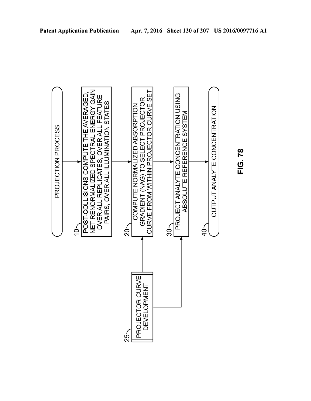 SYSTEMS AND METHODS FOR BLOOD GLUCOSE AND OTHER ANALYTE DETECTION AND     MEASUREMENT USING COLLISION COMPUTING - diagram, schematic, and image 121