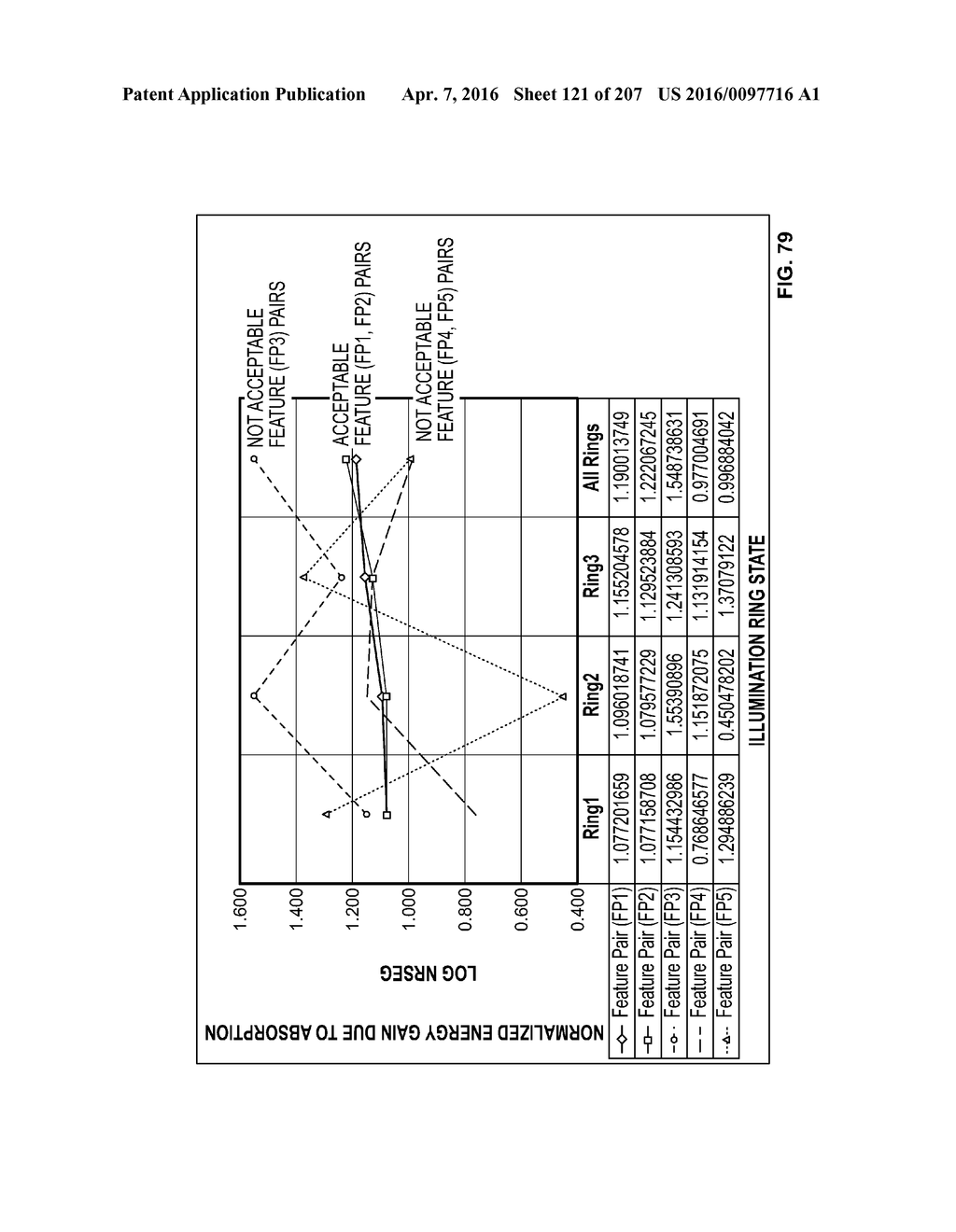 SYSTEMS AND METHODS FOR BLOOD GLUCOSE AND OTHER ANALYTE DETECTION AND     MEASUREMENT USING COLLISION COMPUTING - diagram, schematic, and image 122