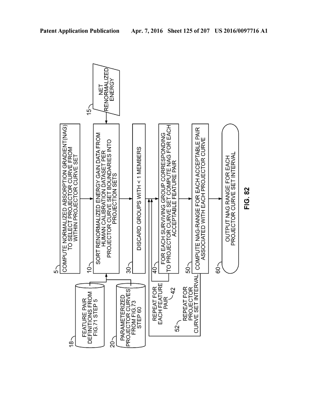 SYSTEMS AND METHODS FOR BLOOD GLUCOSE AND OTHER ANALYTE DETECTION AND     MEASUREMENT USING COLLISION COMPUTING - diagram, schematic, and image 126