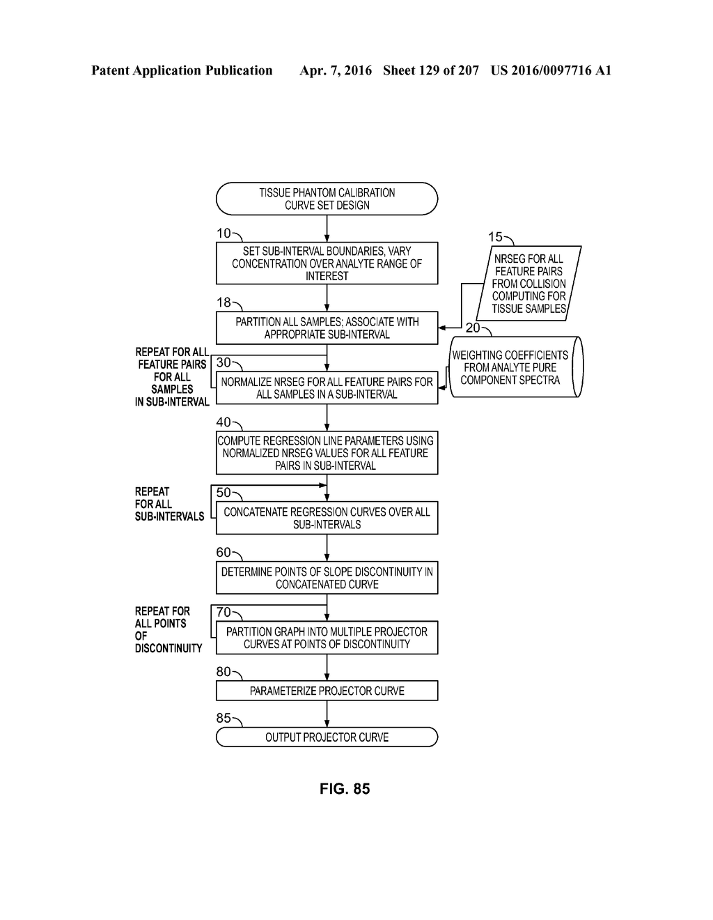 SYSTEMS AND METHODS FOR BLOOD GLUCOSE AND OTHER ANALYTE DETECTION AND     MEASUREMENT USING COLLISION COMPUTING - diagram, schematic, and image 130