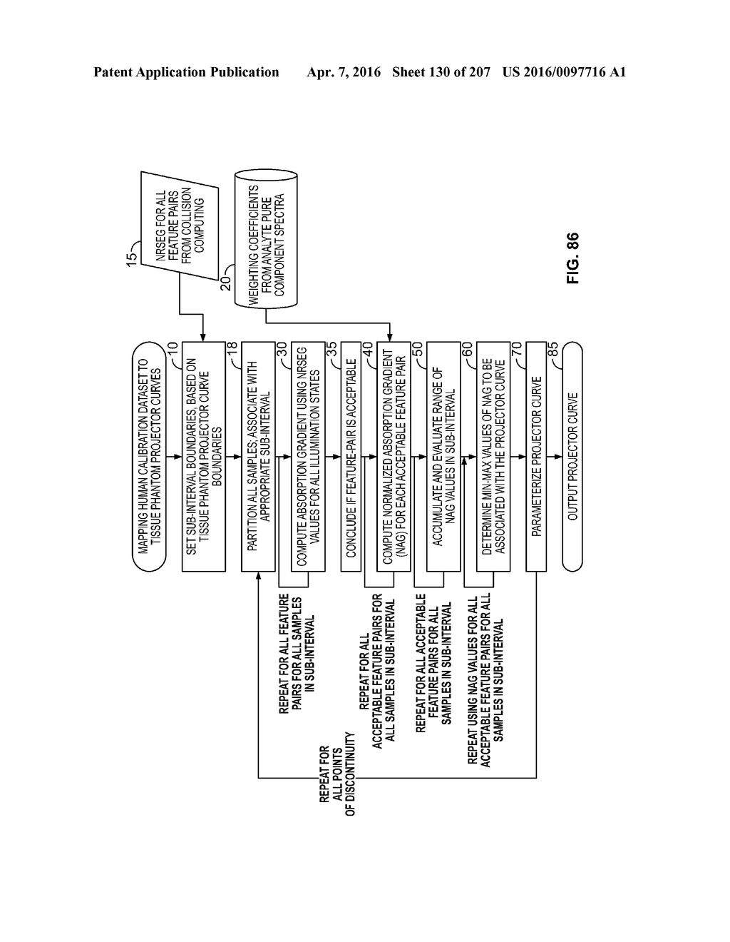 SYSTEMS AND METHODS FOR BLOOD GLUCOSE AND OTHER ANALYTE DETECTION AND     MEASUREMENT USING COLLISION COMPUTING - diagram, schematic, and image 131