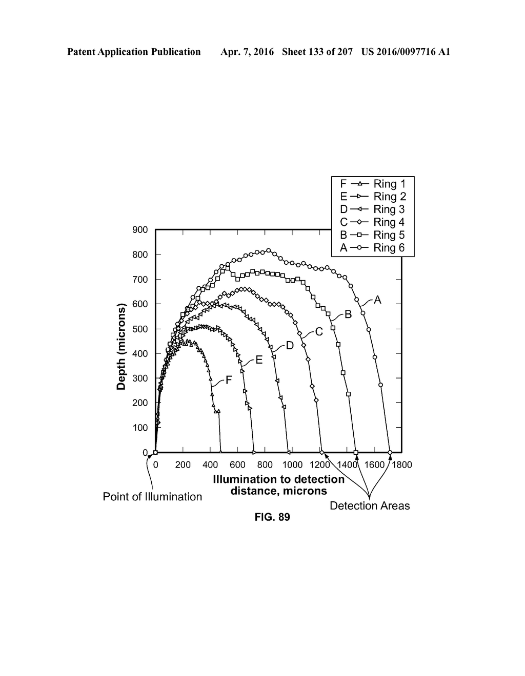 SYSTEMS AND METHODS FOR BLOOD GLUCOSE AND OTHER ANALYTE DETECTION AND     MEASUREMENT USING COLLISION COMPUTING - diagram, schematic, and image 134