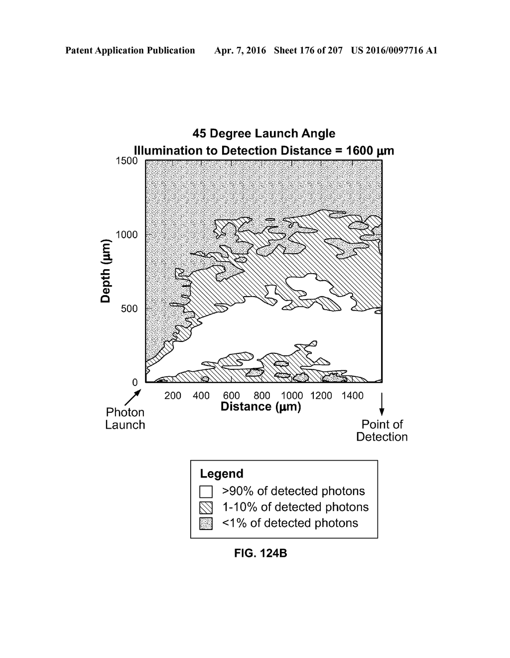 SYSTEMS AND METHODS FOR BLOOD GLUCOSE AND OTHER ANALYTE DETECTION AND     MEASUREMENT USING COLLISION COMPUTING - diagram, schematic, and image 177