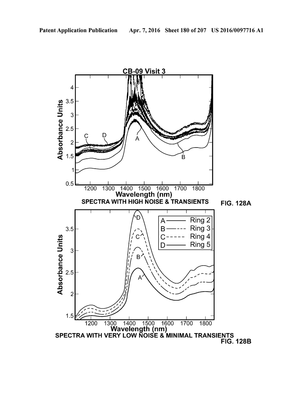 SYSTEMS AND METHODS FOR BLOOD GLUCOSE AND OTHER ANALYTE DETECTION AND     MEASUREMENT USING COLLISION COMPUTING - diagram, schematic, and image 181