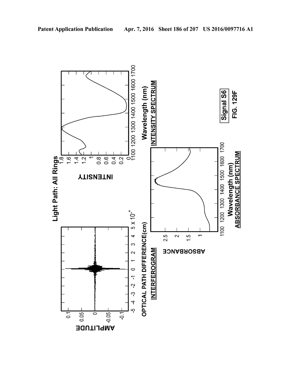 SYSTEMS AND METHODS FOR BLOOD GLUCOSE AND OTHER ANALYTE DETECTION AND     MEASUREMENT USING COLLISION COMPUTING - diagram, schematic, and image 187